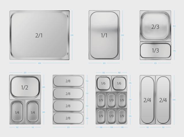 infographic showing the dimensions of various GN pan combinations